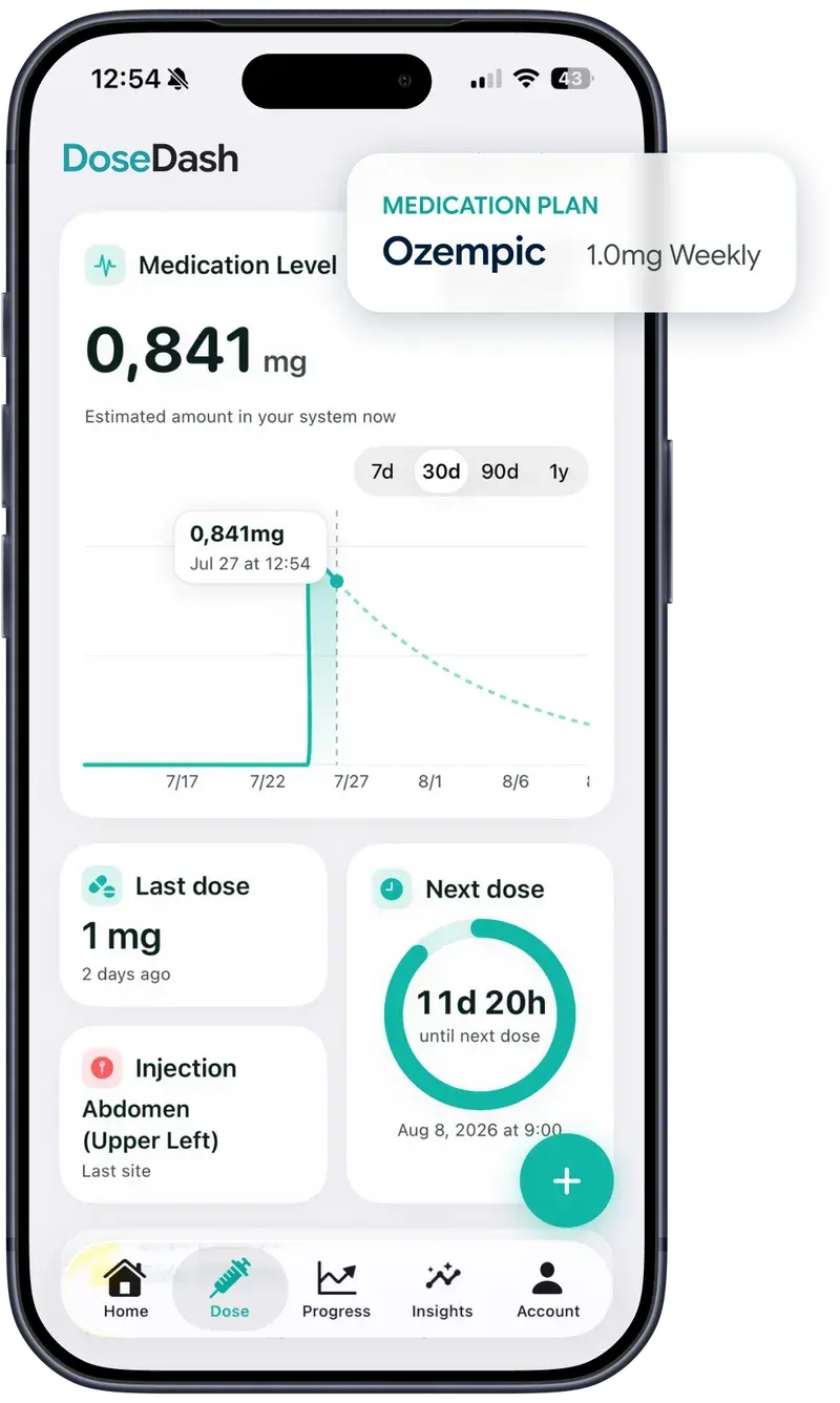 DoseDash dose screen showing medication level chart and next dose countdown