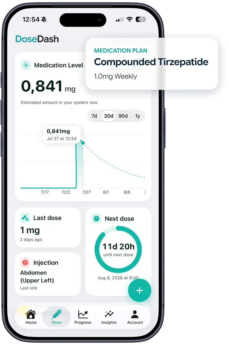 DoseDash dose screen with a Compounded Tirzepatide medication plan